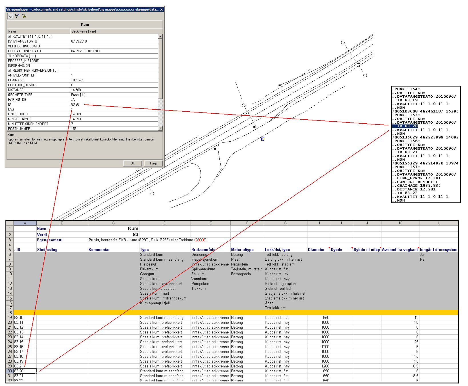 Koblingsnøkkelen..ID: Egenskapen..ID skal være unik for alle geometriske objekter i NVDB.SOS...ID er koblingsnøkkel mellom NVDB egenskapsskjema og geometri fra NVDB.SOS. Disse to kildene utgjør til sammen Byggherrens grunnlag for automatisk oppdatering av NVDB.