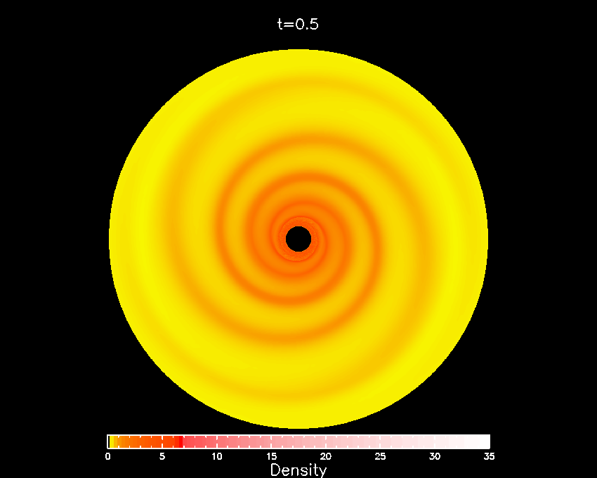 magneasme: Hvordan parakler beveger seg i elektriske og magneaske felt.