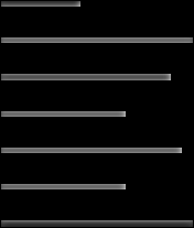 Figur 11. Virksomheters rapporteringsmuligheter (N=22).