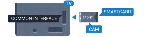 CAM-modulen og smartkortet er utelukkende til din TV. Hvis du tar ut CAM-modulen, kan du ikke lenger se på de krypterte kanalene som støttes av CAM-modulen. 1 - Trykk på SOURCES.