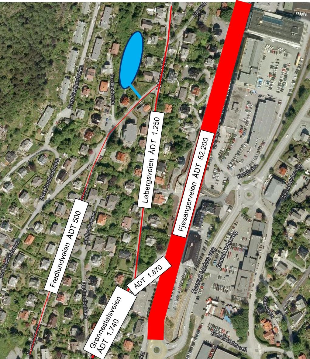 Det er satt et politisk mål i Klimaforliket og i Nasjonal transportplan om 0 vekst i biltrafikken i byene.