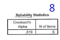 Test av Cronbach s Alpha Figur 8 og 9 Faktoranalyser kan gjennomføres for å beregne graden av feilvarians i svarene, og vil dermed kunne si noe om studiens reliabilitet.