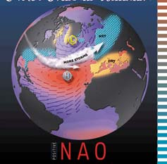 Kystovervåkingsprogrammet 2 Klima og vannmasser Positiv NAO-indeks Neagtiv NAO-indeks Figur 2.2. Den nord-atlantiske svingningen (NAO-indeksen), er variasjonen i forskjellen mellom lufttrykket over Island, Azorene og Portugal.