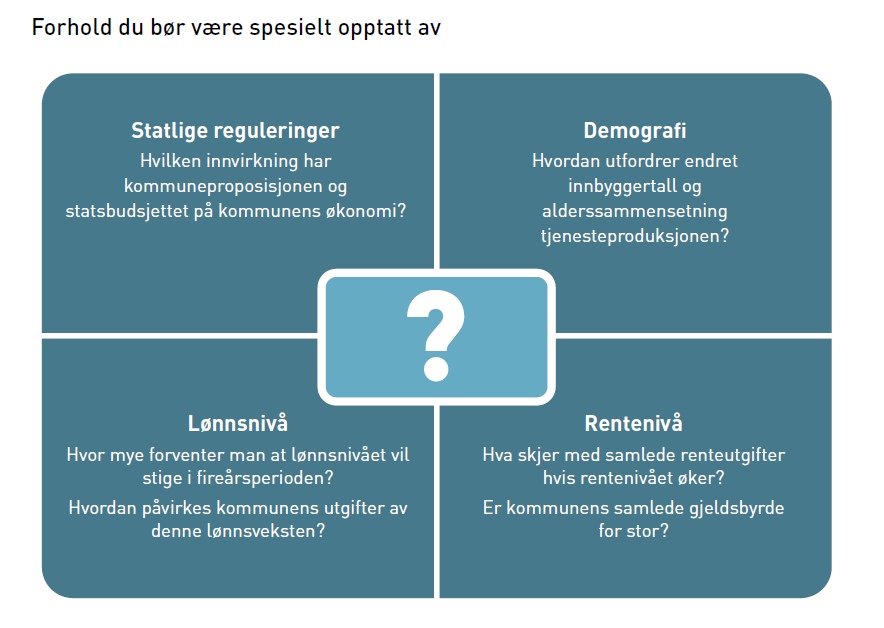 Viktige forhold framover!