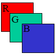 Ikke-tapsfri JPEG-dekompresjon av fargebilde Alle dekomprimerte 8x8-blokker i hver bildekanal samles til et matrise for den bildekanalen. Bildekanalene samles til et fargebilde.