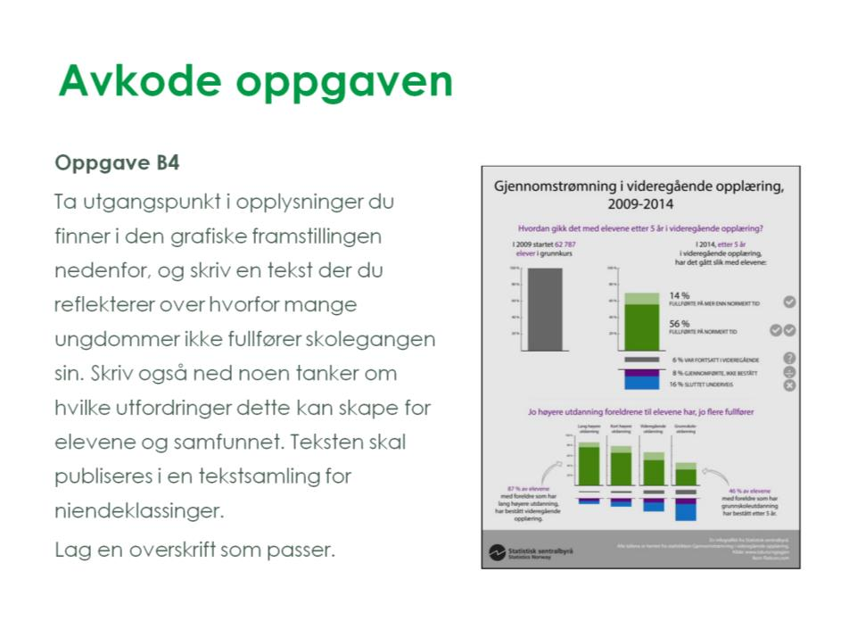 Form: Tekst som vil passe i en