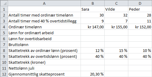 Oppgave 6 (5 poeng) Nettkode: E 4B5L I regnearket nedenfor har vi lagt inn timelønn, skatteprosent og antall timer Sara, Vilde og Peder arbeidet i juli. a) Lag et regneark som vist ovenfor.