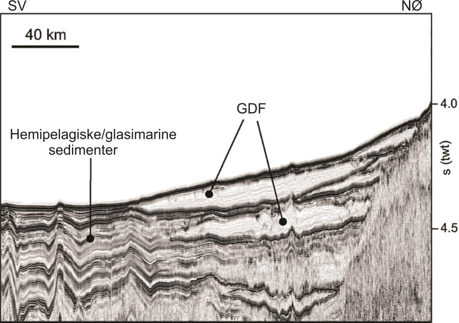 Kapittel 2 Geologisk rammeverk Figur 2.9. Seismisk karakter av GDFer og hemipelagiske/glasimarine sedimenter i studieområdet. Modifisert fra Hjelstuen et al. (2007). 2.5.