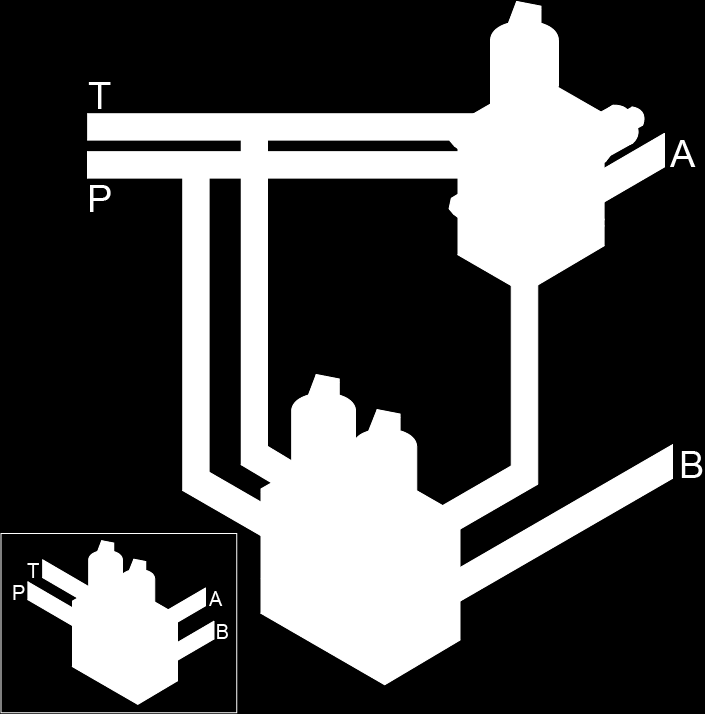 elektrisk styrt tilthydraulikk 4.5.2.