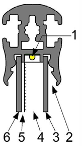 CompactSign er en patentert teknologi som sikrer en jevn belysning i hele skiltflaten. Se figur til høyre: 1. Lysdioder (LED) plassert i profil 2. 3mm klar plate, foliert 3. 12mm klar plate 4.