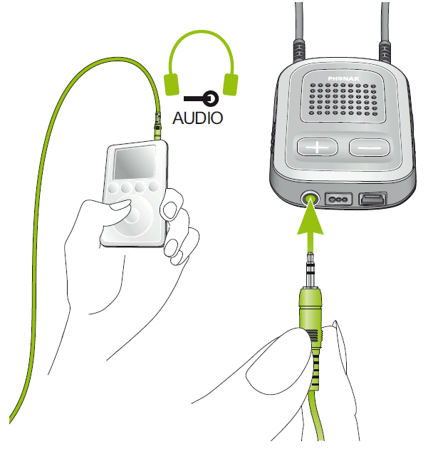 Ekstra funksjoner med streamere for mobiltelefon Flere av streamerne på markedet har en 3,5 mm jackplugg inngang for tilkopling av lydkilder direkte fra PC, CD-spiller, mobiltelefon, musikkspiller
