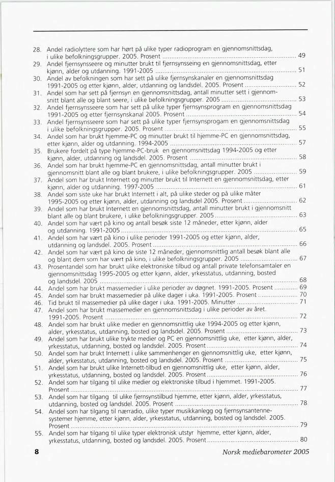 28. Andel radiolyttere som har hørt på ulike typer radioprogram en gjennomsnittsdag, i ulike befolkningsgrupper. 2005. Prosent 49 29.