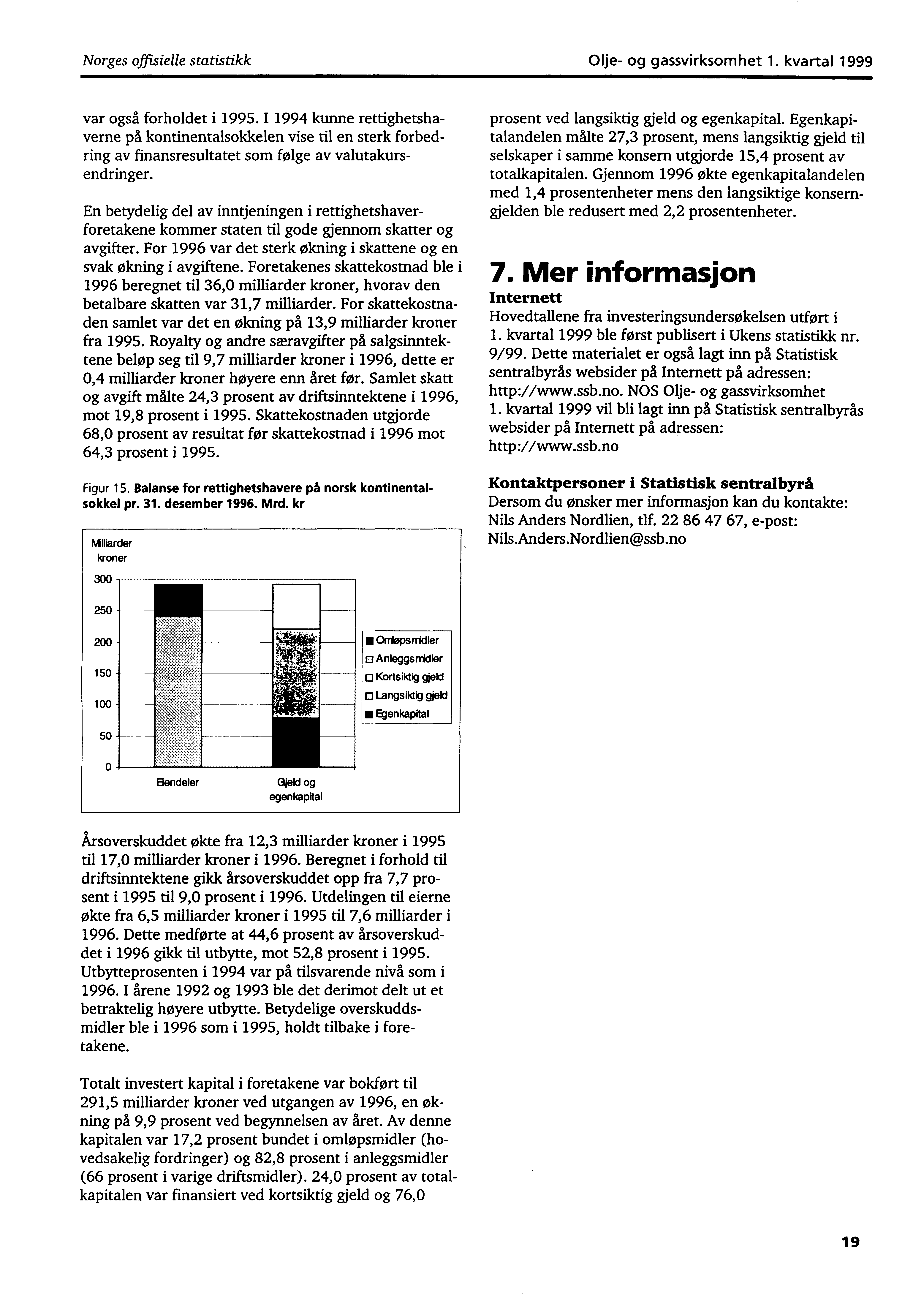 Norges offisielle statistikk Olje og gassvirksomhet 1. kvartal 1999 var også forholdet i 1995.