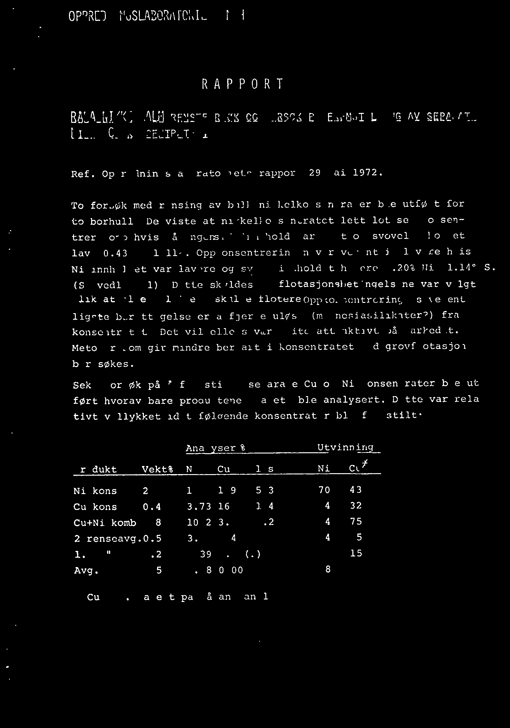 OPPREDNINGSLAiRATORIET, NTH RAPPORT BWIAMELMLBEnEEQUQZ_QQ_EORMLEå_ERWSIILLIUG_AY_HEABAIE ULQQ_CU_KonsEMAIELL Ref. Oppredningslaboratoriets rapport 29.mai 1972.