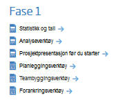 gevinster og forutsetningene som må oppfylles for at