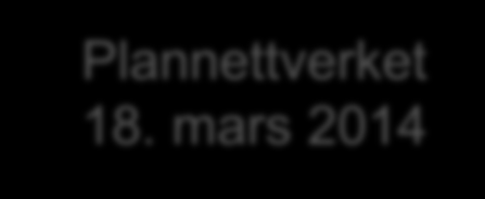 mars 2014 18.