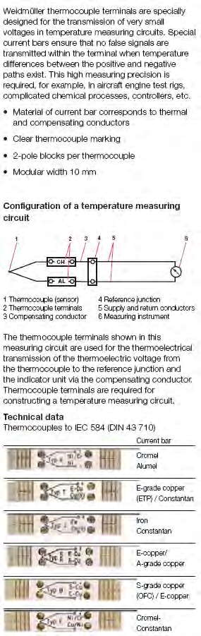 Termoelement INNSTIKK:http://www.jfk.no/jfknudtzen/frontend/mediabank/11941/2_Skruklemmer.pdf id=428 Termoelement WDU 2,5/TC 2.5mm 2 For termoelement kretser Bredde/Lengde/Høyde med TS35x7.5 mm 10.