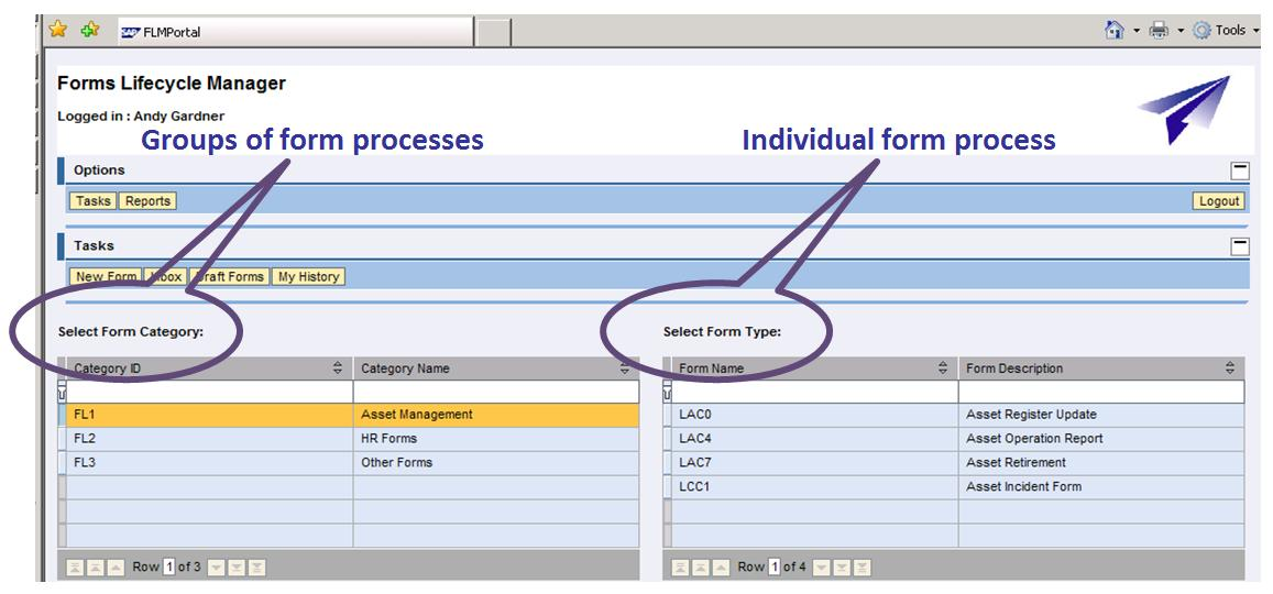 FLM Portal