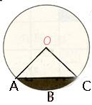 محیط Omkretsen til ein sirkel er lengda rundt ytterkanten til sirkelen.