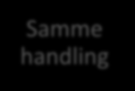 231 Samme handling 327 271