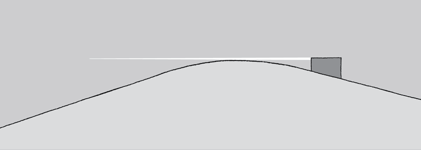 41 6.2 Dimensjonering av vertikalkurvatur 6.2.1 Minste vertikalkurveradius i høgbrekk Høgbrekkskurver er dimensjonert ut fra siktkrav ved kjøring i dagslys. Figur 6.