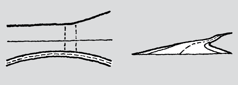 74 Figur 14.2 og 14.3 viser kurvekombinasjoner som bør unngås Figur 14.2: Kurvekombinasjon som bør unngås, eksempel 1 Figur 14.