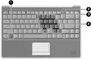 3 Bruke numerisk tastatur Maskinen har et innebygd numerisk tastatur og støtter i tillegg et eksternt numerisk tastatur eller et eksternt tastatur med eget numerisk tastatur.