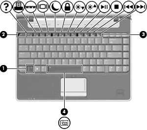 2 Bruke tastaturet Bruke direktetaster Direktetaster er kombinasjoner av fn-tasten (1) og enten esc-tasten (2), én av funksjonstastene (3) eller mellomromstasten (4).