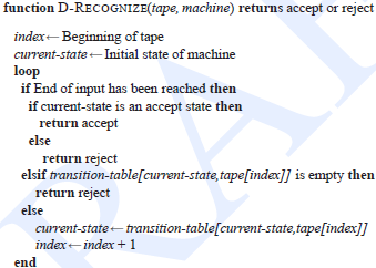 DFA i Python def drec(tape, dfa): index = 0 state = dfa.start while True: if index == len(tape): if state in dfa.