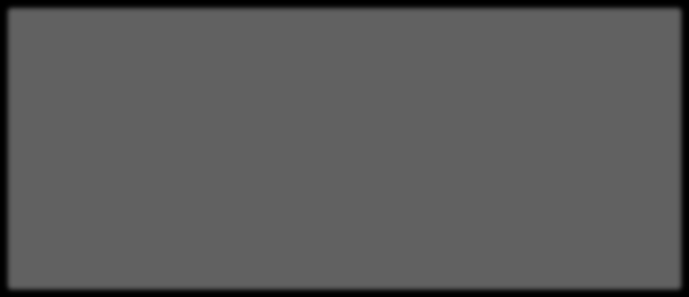 edge[(0,'b')] Beskytt objektenes = 1 indre f.edge[(1,'a')] Legg anerkjenning = 2 som en metode I klassen f.