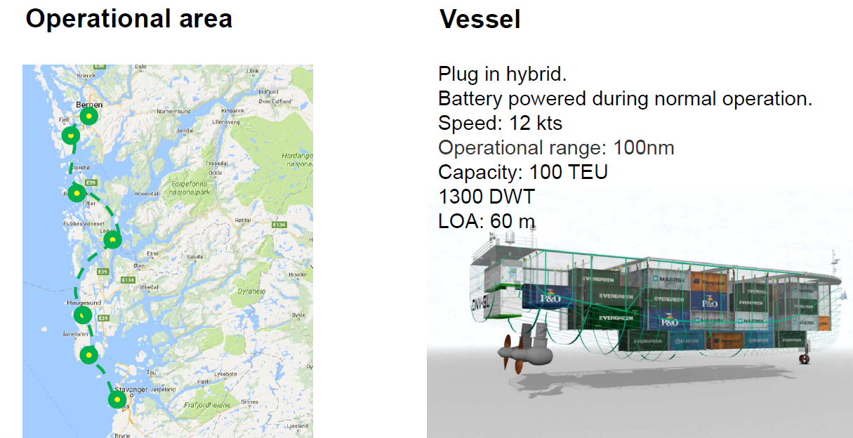 24 GREEN COASTAL SHIPPING PROGRAMME