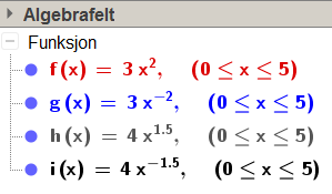 5.3 Potensfunksjoner og rotfunksjoner Oppgave 5.30 Tegn digitalt grafen til funksjonene når x er mellom 0 og 5. a) f(x) = 3x 2 b) f(x) = 3x 2 c) f(x) = 4x 1,5 d) f(x) = 4x 1,5 I GeoGebra: Oppgave 5.