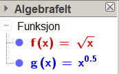 Oppgave 5.34 Funksjonene f og g er gitt ved f(x) = x og g(x) = x 0,5 Tegn grafen til f og grafen til g i det samme koordinatsystemet. Hva finner du ut?