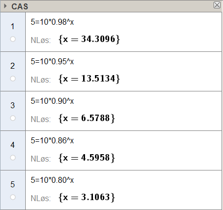 Beregnet med logaritmer : Beregnet i GeoGebra CAS : d = 70 2 = 35 5 = 10 0,98x x 34, 3 d = 70 5 = 14