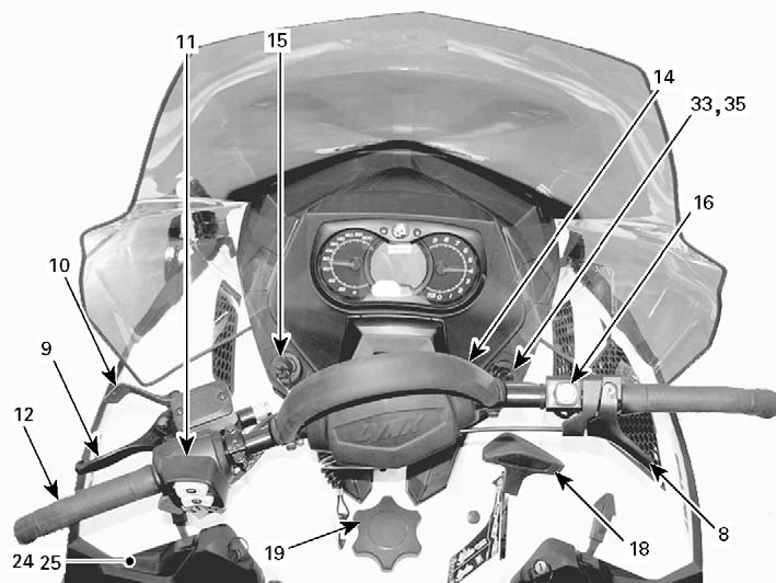 BETJENINGSORGANER / INSTRUMENTER / UTSTYR fmo2012-003-003_c