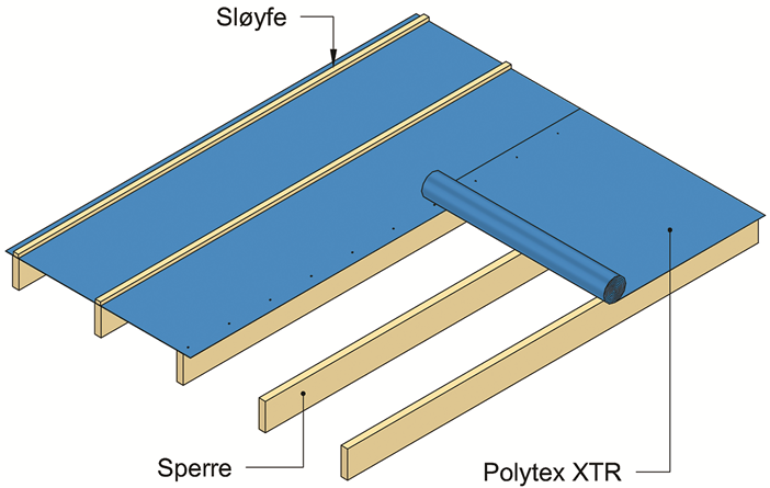 2021 Side: 1 av 5 SINTEF Byggforsk bekrefter at Polytex Wall og Polytex XTR er vurdert å være egnet i bruk og tilfredsstiller krav til produktdokumentasjon i henhold til Forskrift om omsetning og