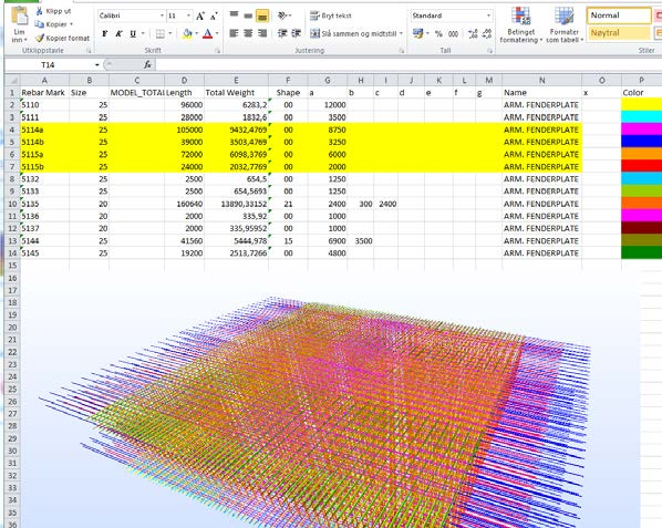 mengdelister ble tatt ut i Excel fra BIM en 3D