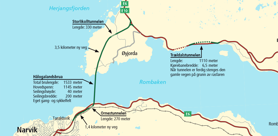 Nøkkelinfo Øyjord Karistrand Prosjektkostnad: 2,89 milliarder kroner Åpner for trafikk i
