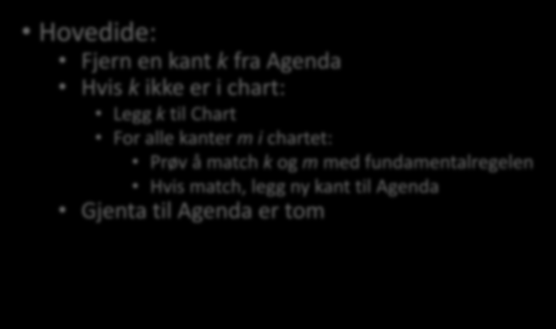 Chart-parsing Agenda Chart Hovedide: Fjern en kant k fra Agenda