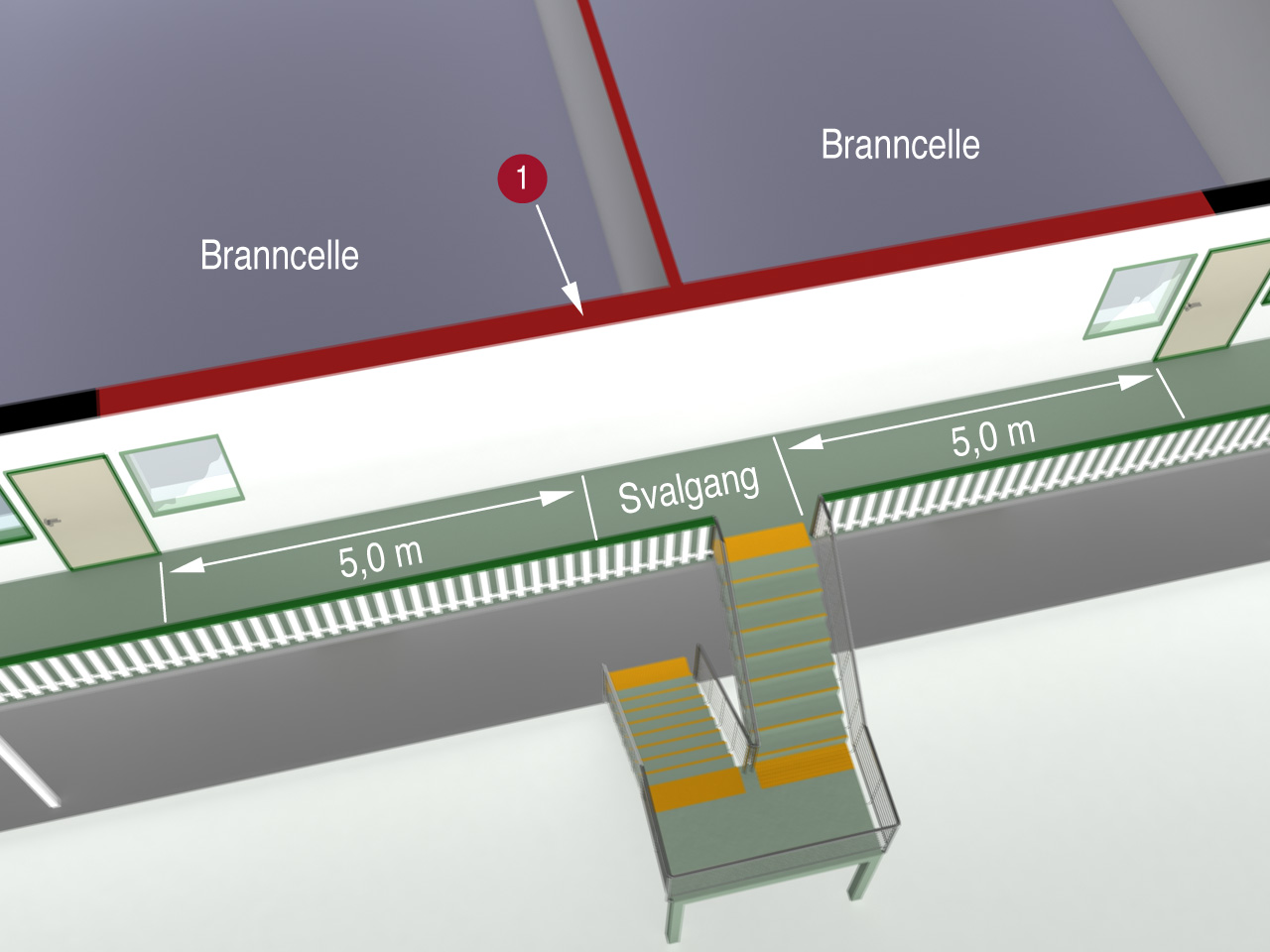 11-14 Figur 5b: Brannbeskyttelse av rømningstrapp fra svalgang. 1) Branncellebegrensende vegg mot svalgangen. Til annet ledd Preaksepterte ytelser Følgende ytelser må minst være oppfylt: 1.