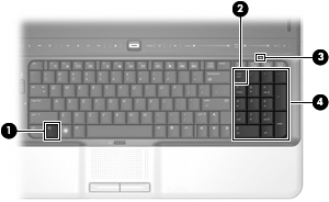 3 Bruke tastaturene Maskinen har et integrert numerisk tastatur og støtter i tillegg et eksternt numerisk tastatur eller et eksternt tastatur med eget numerisk tastatur.