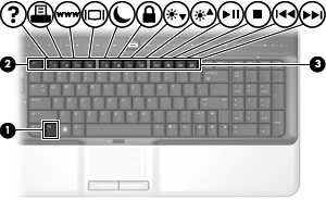 2 Bruke tastaturet Bruke direktetaster Direktetaster er kombinasjoner av fn-tasten (1) og enten esc-tasten (2) eller en av funksjonstastene (3).