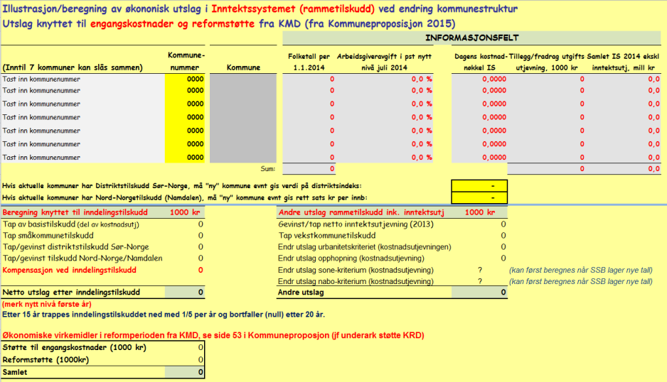 Inndelingstilskuddet