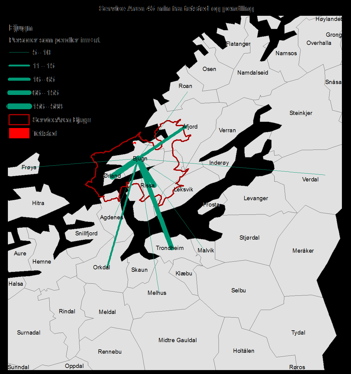 Behov for supplerende indikatorer?