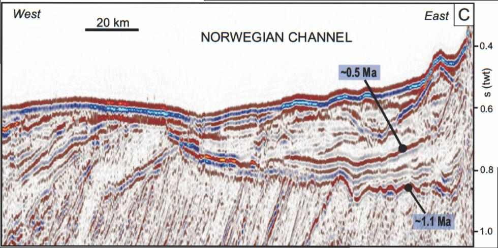7: Tolket seismisk profil fra Norskerenna som viser
