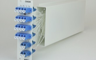 CWDM, 1470-1610 FP75/2x8CWDM 2x8-kanals CWDM, 1470-1610 FP75/4x8CWDM 4x8-kanals CWDM, 1470-1610 FPM75/8CWDM FP75/8CWDM 8 kanals CWDM + 1310 FPM75/8/1CWDM 8+1-kanals CWDM, 1470-1610 + 1310