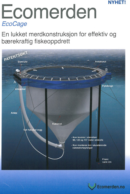 Fremtiden