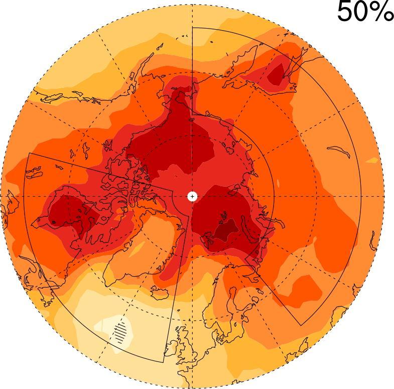 Temperaturprojeksjoner ( C), 2049 vs 1986-2005