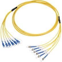 5,0/5,0/5,5/6,5/8,2/12,5 mm AXAI 2/4/8/12/24/48-fiber 9,9/10,8,13,0 AXXI 12/24/48-fiber 6,5/6,5/6,5/9,3 mm QXXI, QXAI 12/24/48/96- fiber Kabel strekkstyrke v/installasjon 400/400/600/800/1200/1300 N