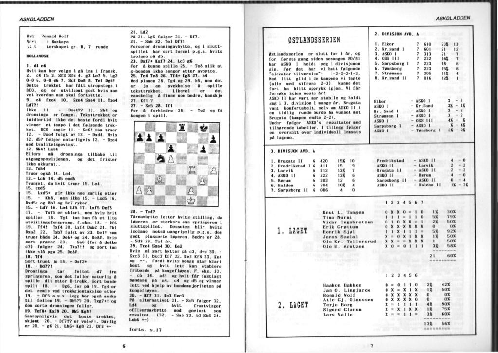 ASKOLADUEN Hvi Donald Wolf Sel i Bozkaya Vi,fc terskapet gr. B, 7. runde HOLLANDSK 1. d4 e6 Hvit kan her velge å gå inn i fransk. 2. c4 f5 3. Sf3 Sf6 4. g3 Le7 5. Lg2 0 0 6. 0-0 db 7. Sc3 Deo 8.